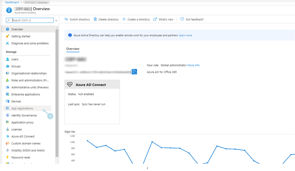 Microsoft Graph - Experiments & POC